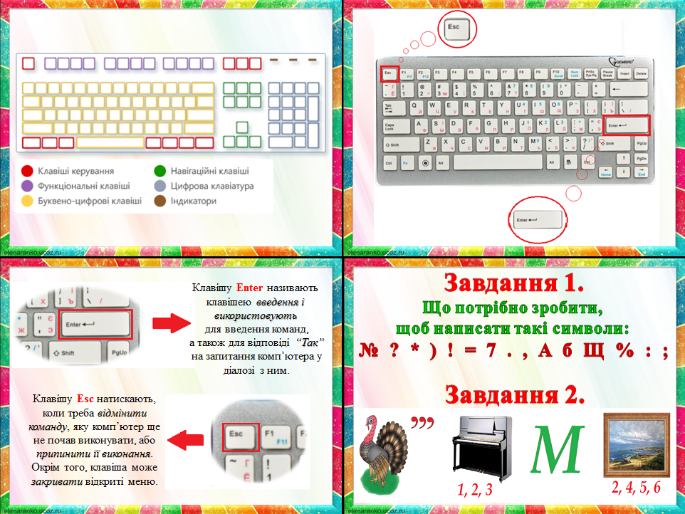 Клавіатура