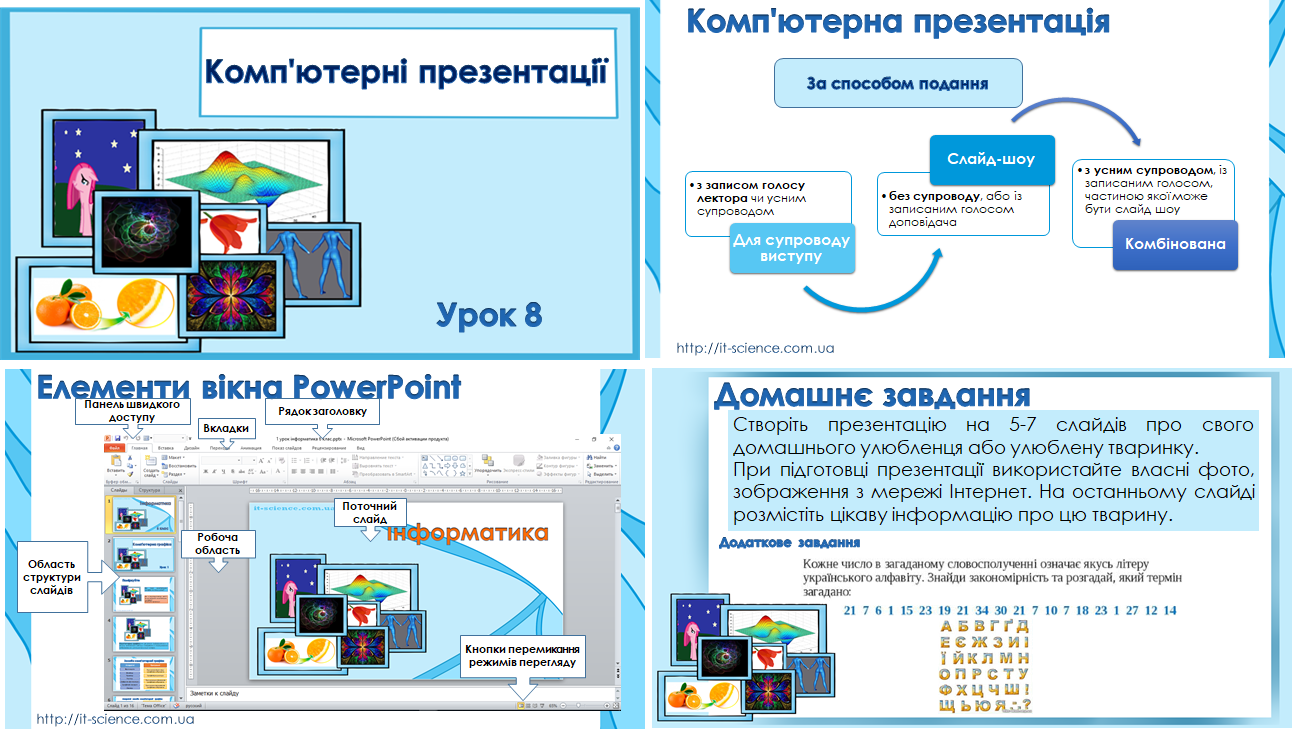 6 клас. Урок №8. Комп'ютерні презентації