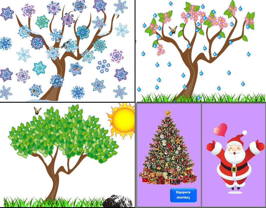 Задачі компетентності