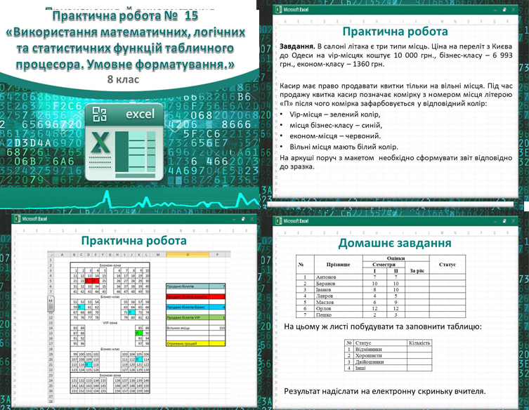 Урок  59. Практична робота №  15 «Використання математичних, логічних та статистичних функцій табличного процесора. Умовне форматування.»