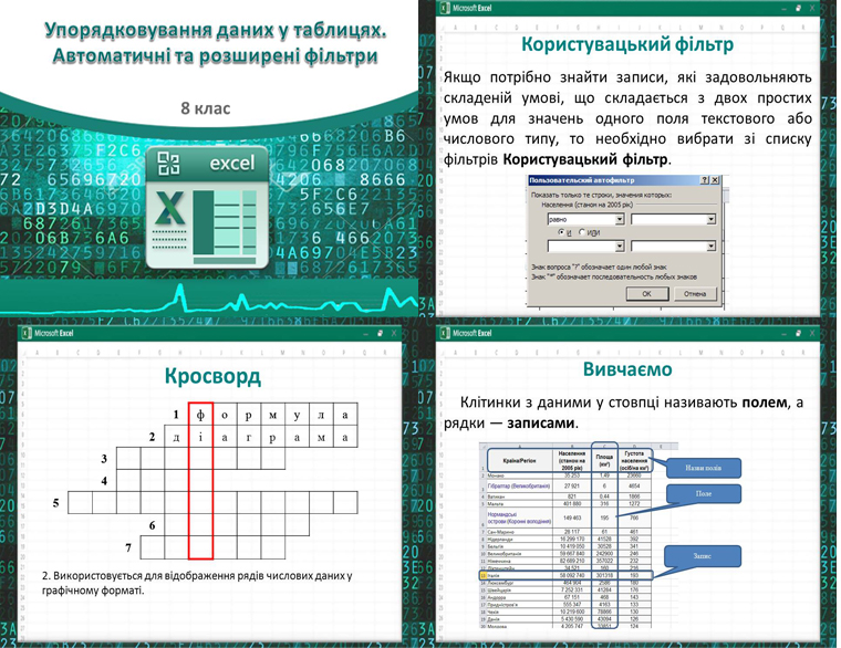 Урок  62. Упорядковування даних у таблицях. Автоматичні та розширені фільтри