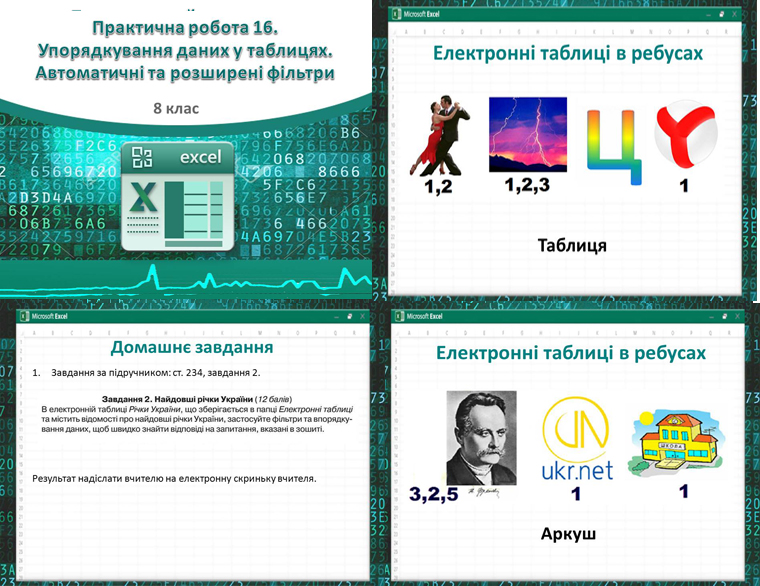 Урок  64. Практична робота 16. Упорядкування даних у таблицях. Автоматичні та розширені фільтри