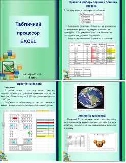 Електронний підручник. Табличний процесор EXCEL