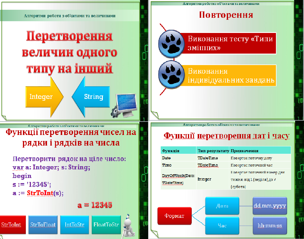 Урок 38. Перетворення величин одного типу на інший