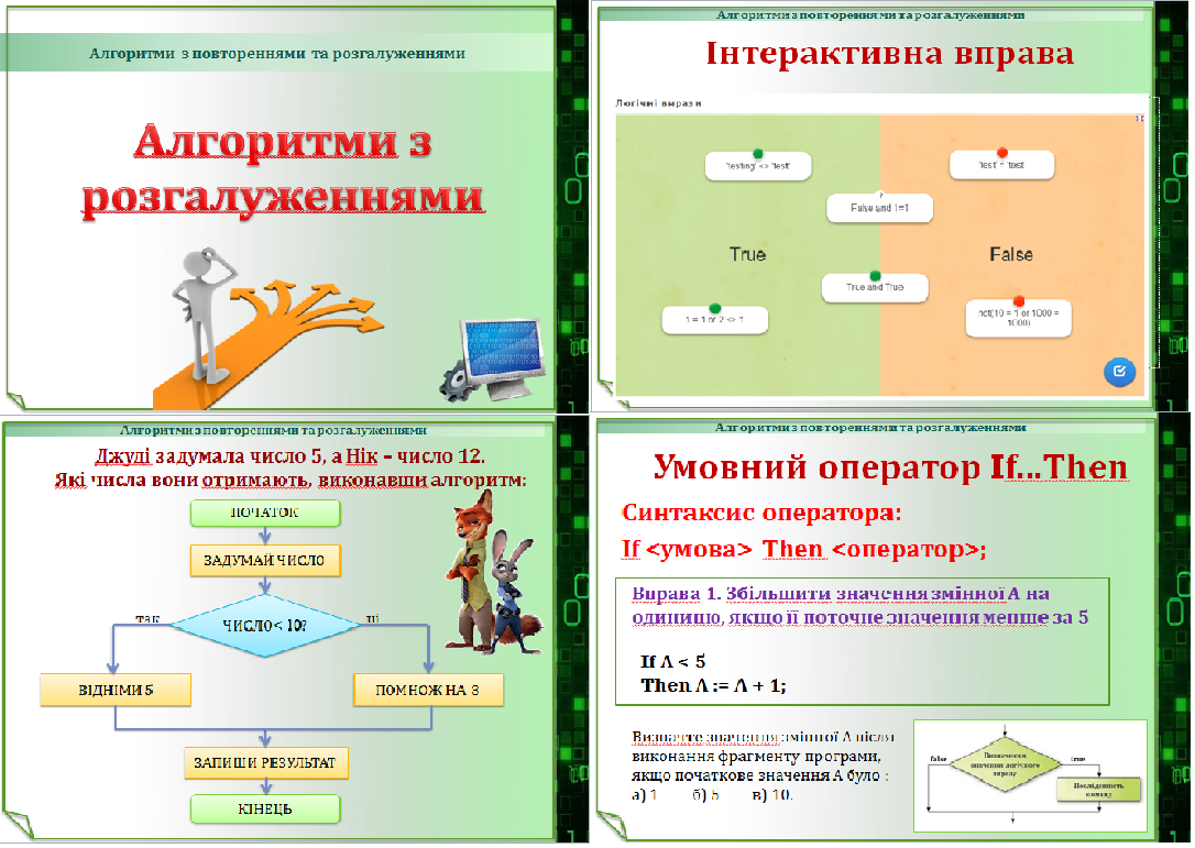 Урок 40. Алгоритми з розгалуженнями