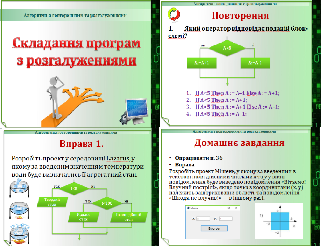 Урок 41. Алгоритми з розгалуженнями