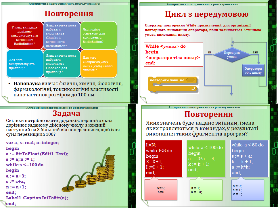 Урок 44. Алгоритми з повтореннями. Цикл із передумовою