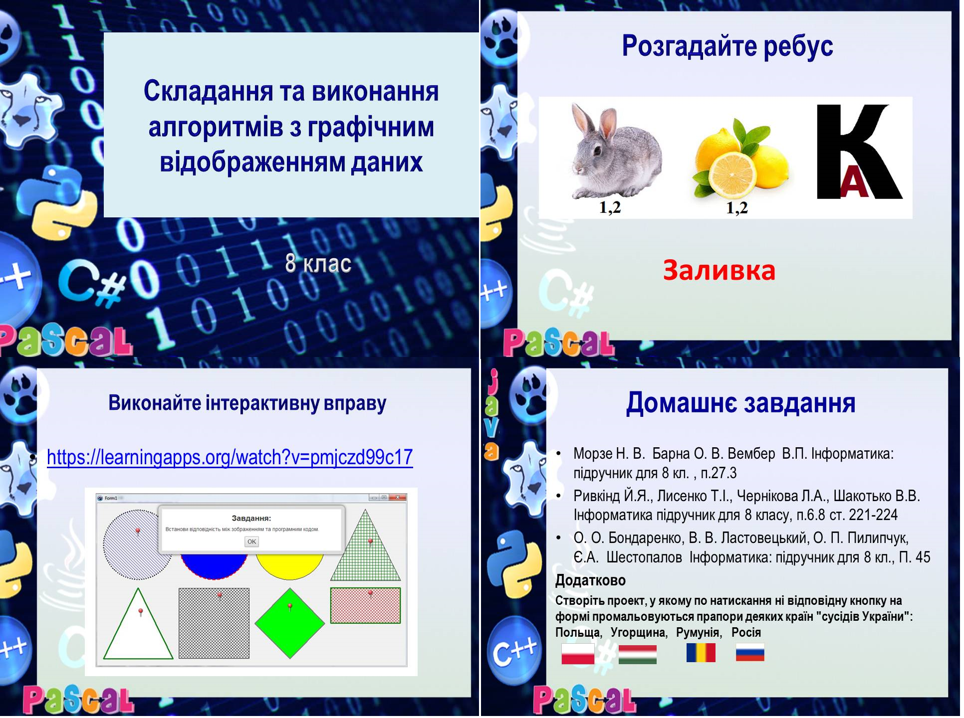 Урок 50. Складання та виконання алгоритмів з графічним відображенням даних