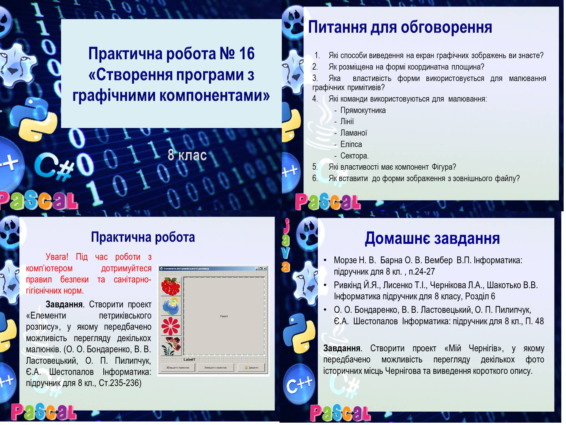 Урок 53. Практична робота № 16 «Створення програми з графічними компонентами»