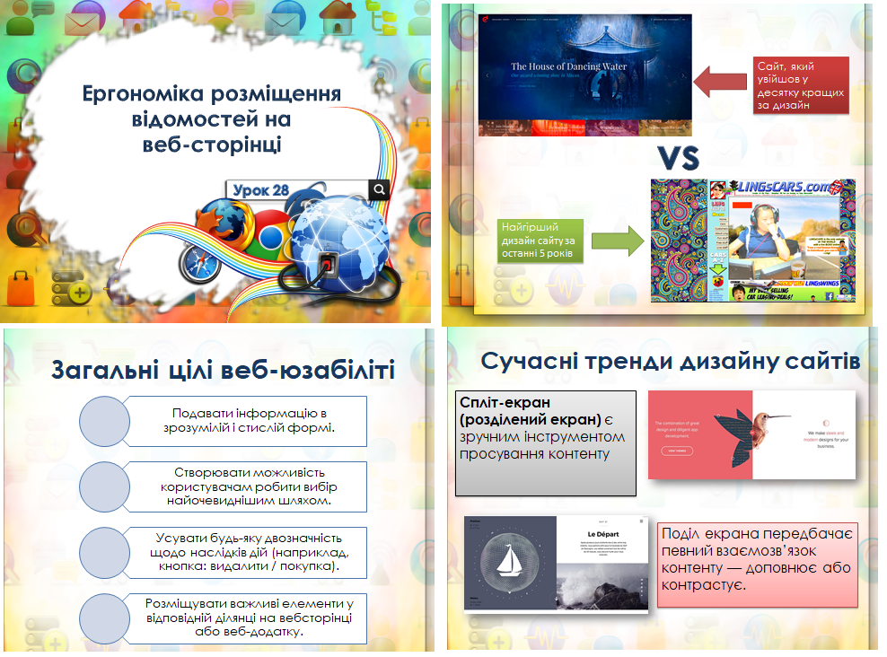 10 клас. Урок 28. Ергономіка розміщення відомостей на веб-сторінці