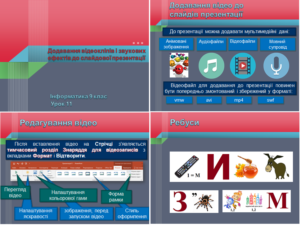 9 клас. Урок 11. Додавання відеокліпів і звукових ефектів до слайдової презентації