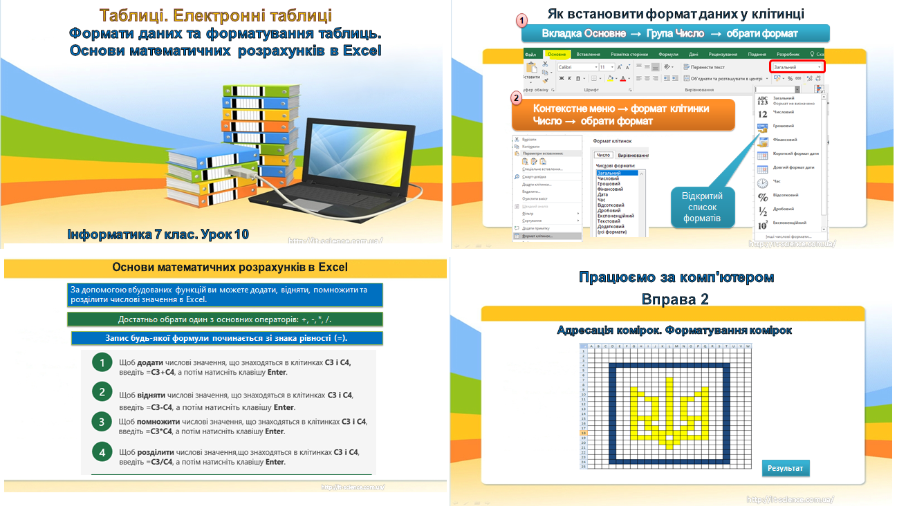 Формати даних та форматування таблиць. Основи математичних розрахунків в Excel